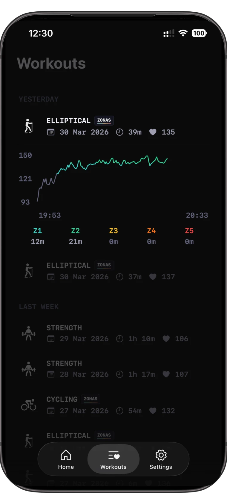 Zonas workout history with a heart rate graph and zone breakdown